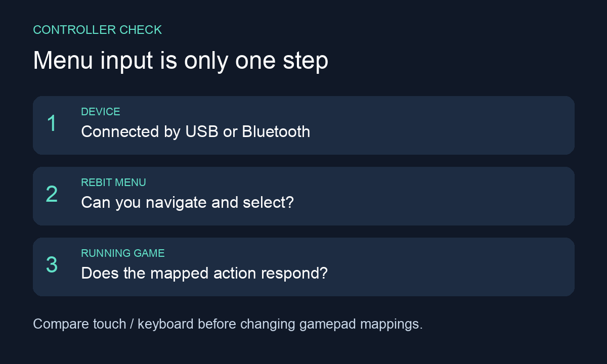 Three checks in order: device connected, Rebit menu responds, game action responds; menu success does not prove game mapping