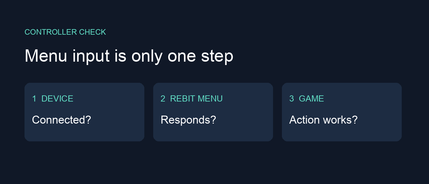 Controller Works in the Menu but Not the Game? Start Here