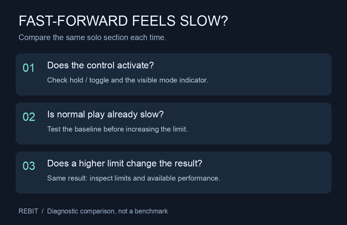 GBA Fast-Forward Not Getting Faster? Check These Three Things