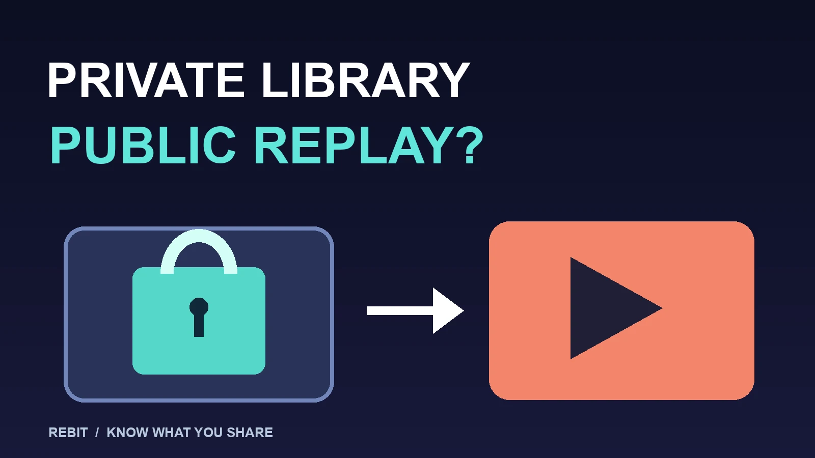 Private Library in Rebit: What It Hides Before You Share